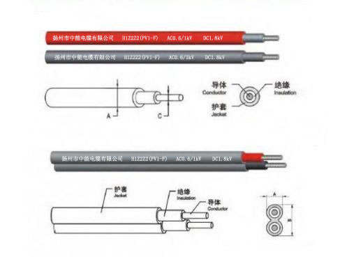 光伏電纜
